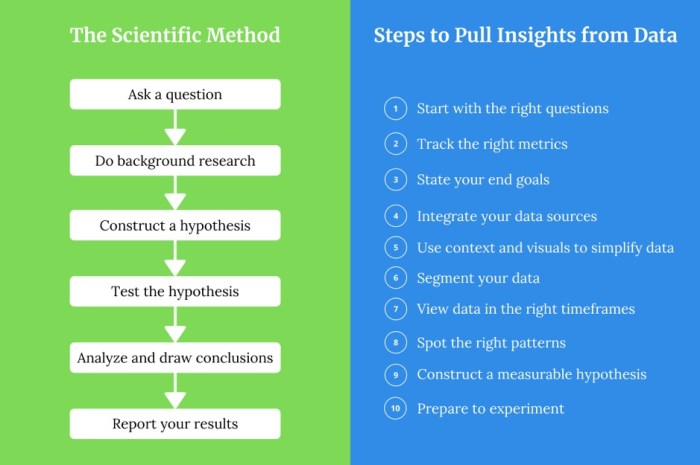 Tepi Info dan Analisis Data Mengubah Angka Menjadi Cerita
